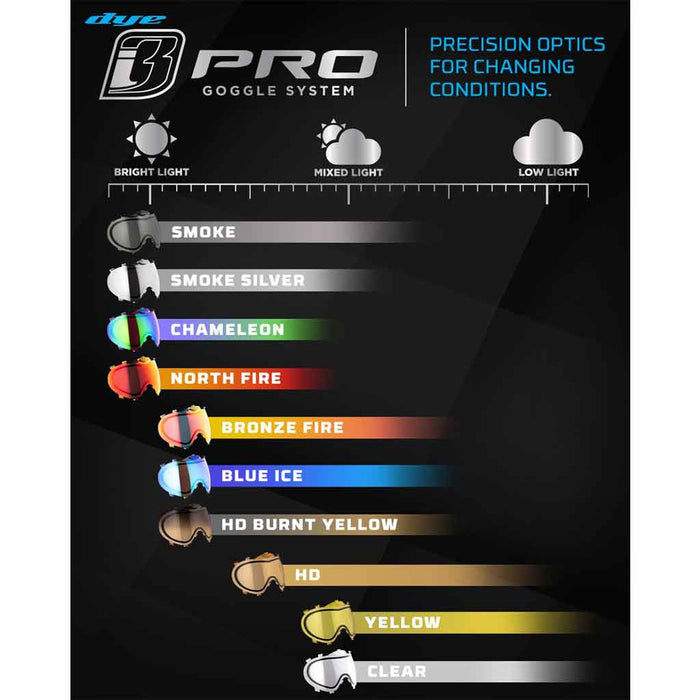 DYE i3 Pro Lens  - Choose Lens
