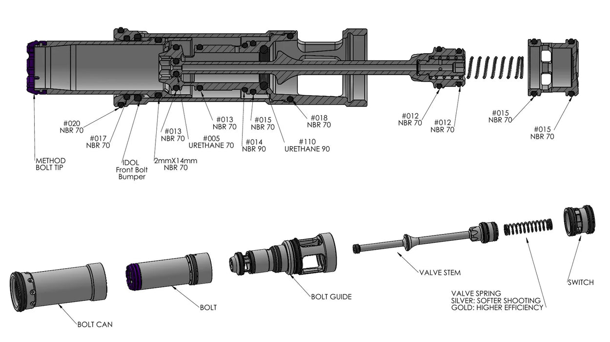 Method IDOL/TM40 Bolt Kit