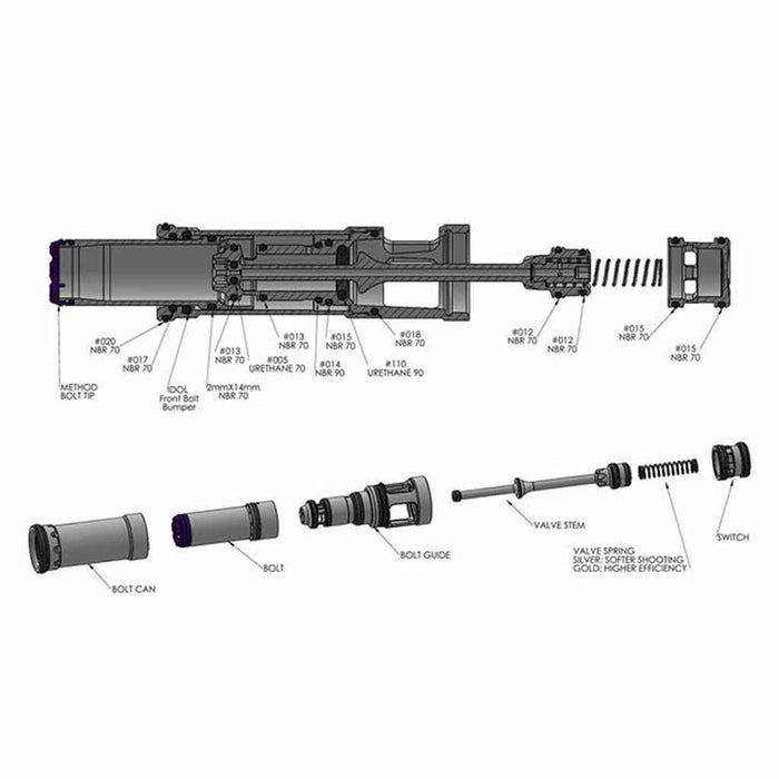 Method Shocker ERA Bolt Kit - Gold